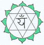 Heart-Chakra