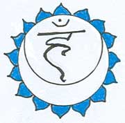 Throat Chakra