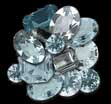 aquamarine the March Birthstone